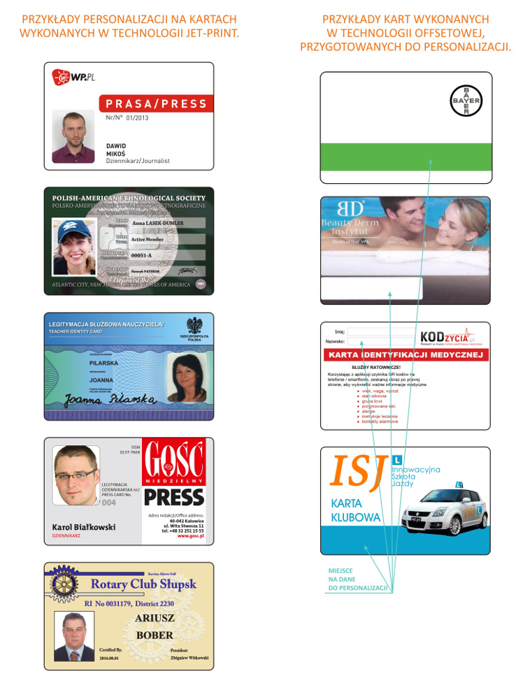 Personalizacja offsetu i jet print